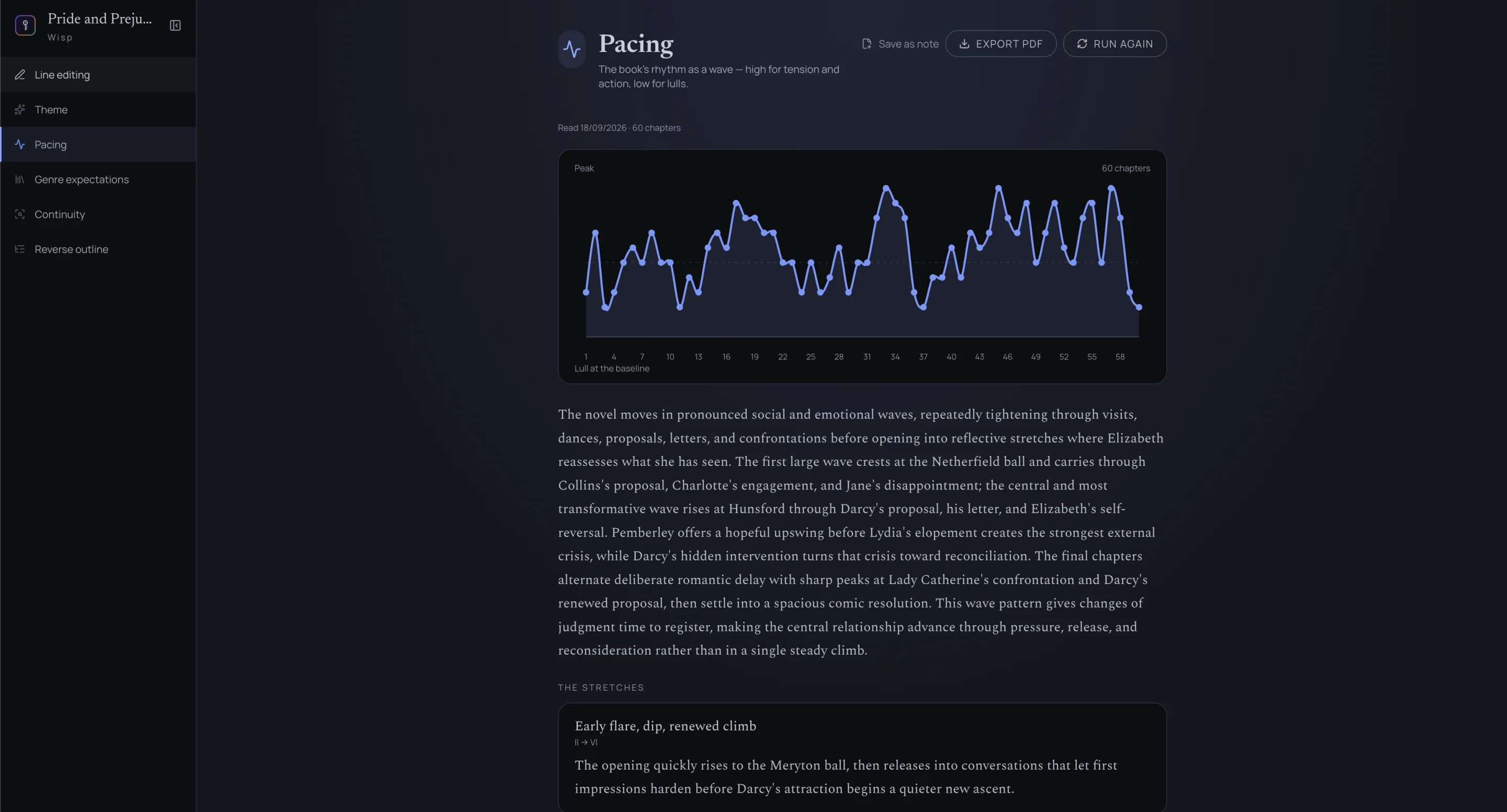The pacing report for Pride and Prejudice: the book's tension drawn as a wave across sixty chapters, an overview of how the novel moves, and the first of the stretches under it